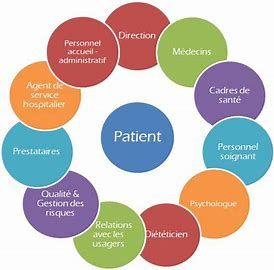 Mission 5 - Développement de la qualité et de la pertinence des soins