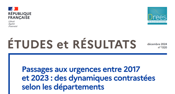DREES - Passages aux urgences entre 2017 et 2023