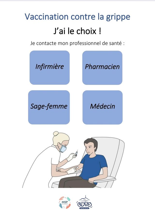 Vaccination contre la grippe