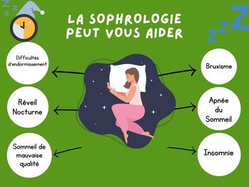 Ateliers Sommeil