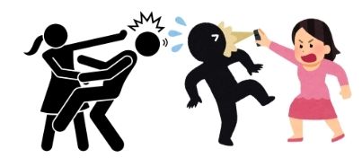 Prévention des agressions envers les professionnels de : sensibilisations et formation aux gestes de self-défense