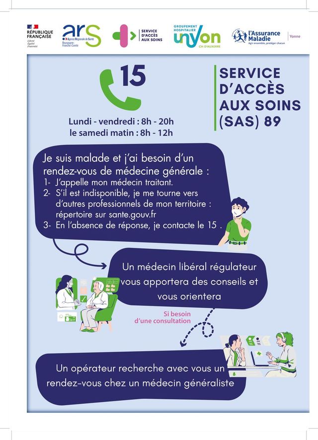 ACCES SAS 