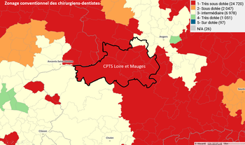 Chirurgiens-dentistes