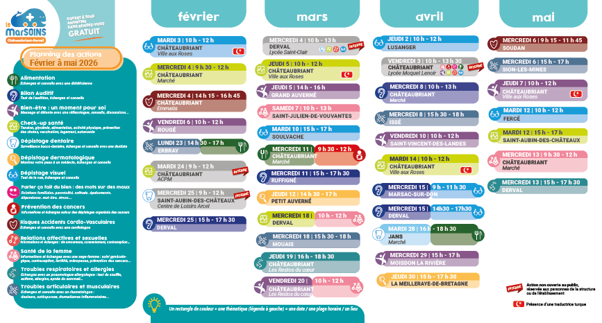 TOUS PUBLIC | MarSoins : troubles articulaires et musculaires