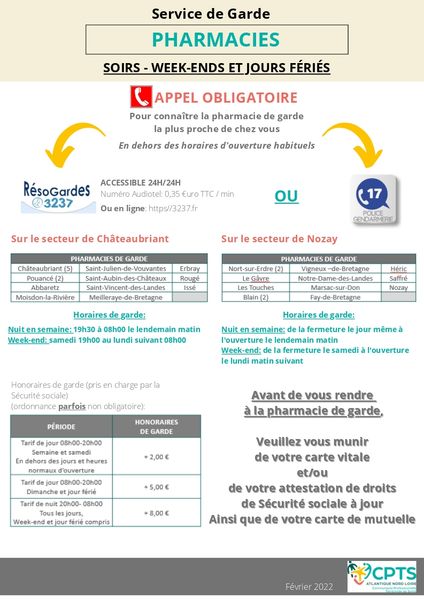 Service de garde – Pharmacies