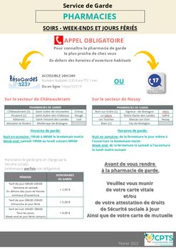 Service de garde – Pharmacies