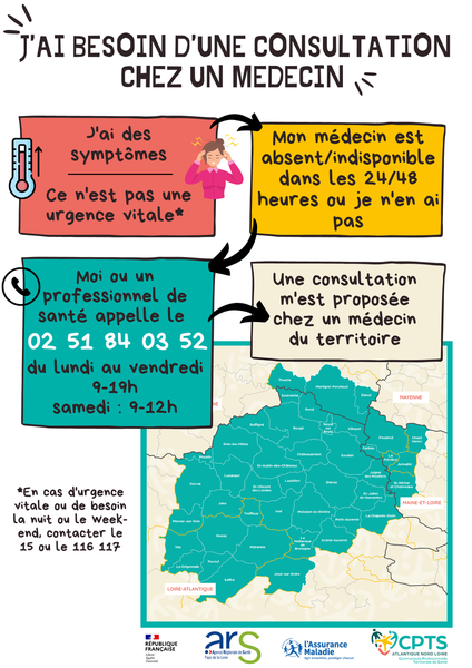 Soins non programmés en médecin générale