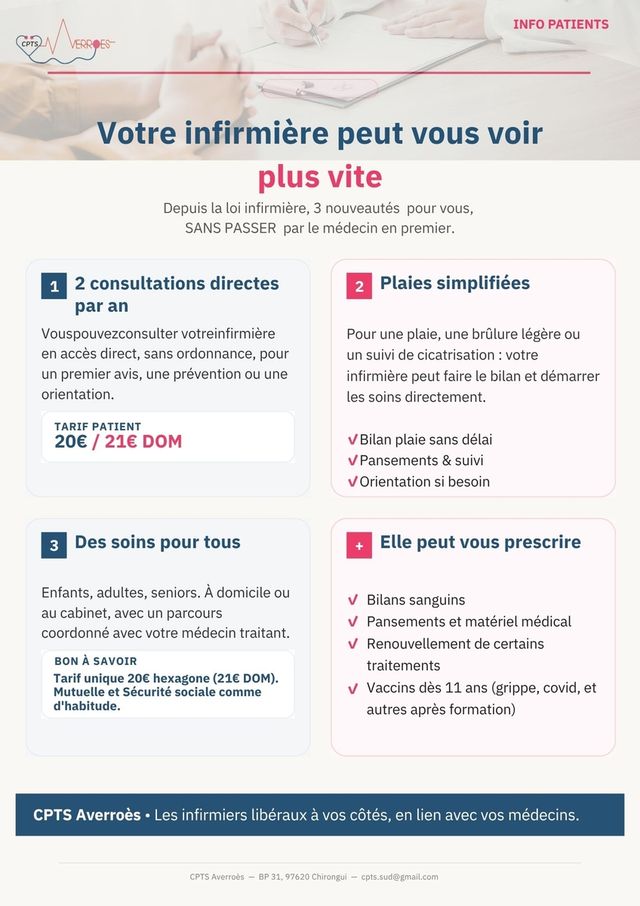FAQ PATIENTS